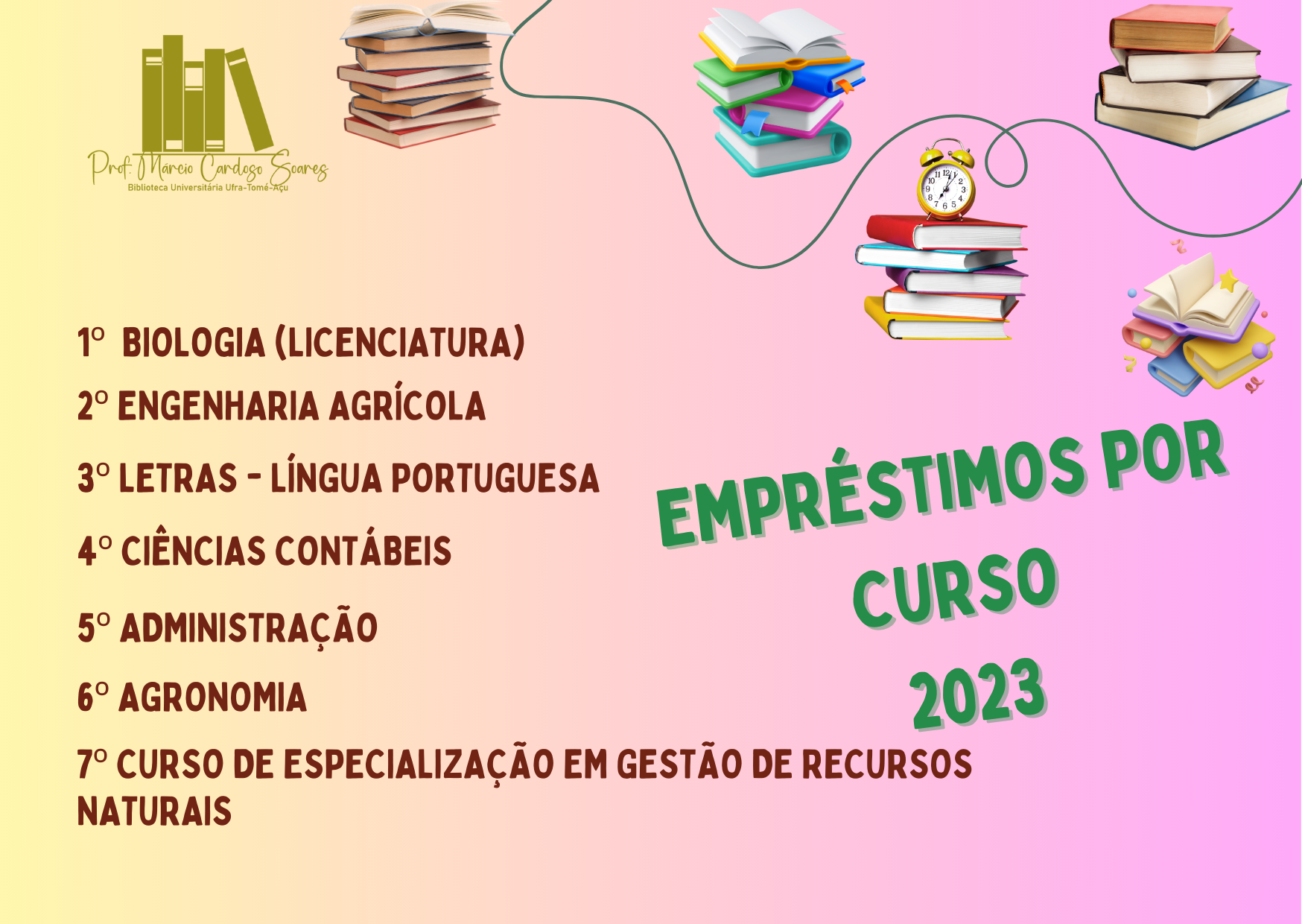 EMPRÉSTIMO POR CURSO